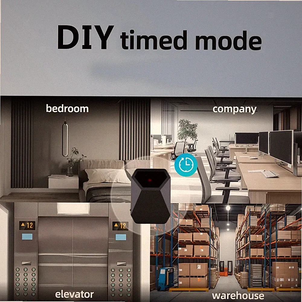 Fernbedienungsadapter Infrarot-Controller für Projektor TV Wohnzimmer