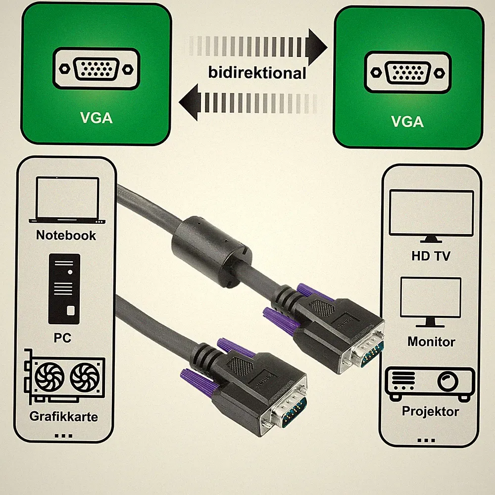 Hama 3m VGA-Kabel D-Sub 15Pol für PC TFT LCD CRT HD Monitor TV Beamer Bildschirm