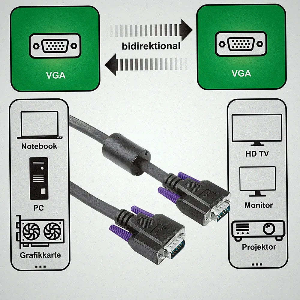 Hama 3m VGA-Kabel Monitor-Kabel HDD-Stecker 15-pol für TFT Notebook TV PC Beamer