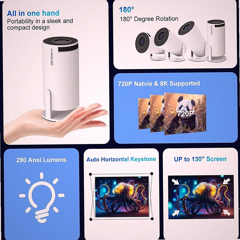Magcubic Beamer HY300 PRO 8K Android 14 Dual Wifi6 290ANSI Allwinner H726 BT