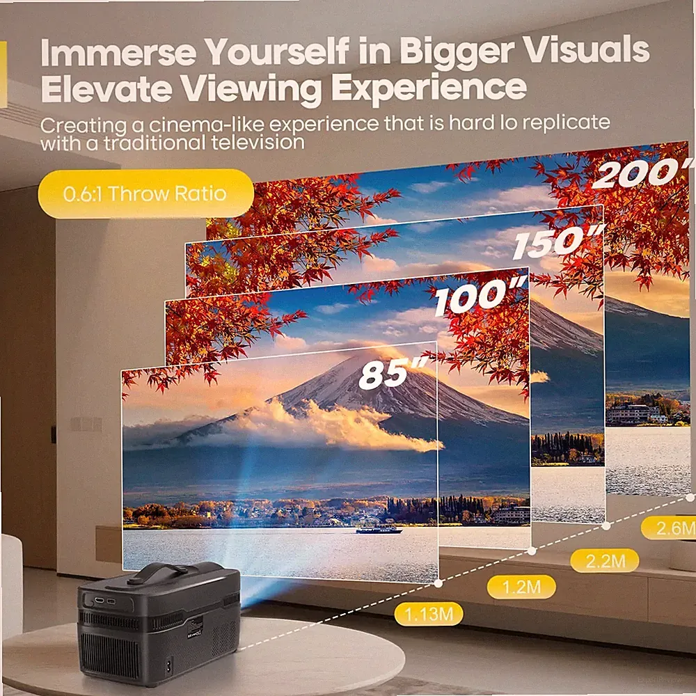 Magcubic HY450C Beamer 1080P Full HD 900 ANSI Ultra-Kurzdistanz Android Autofoku