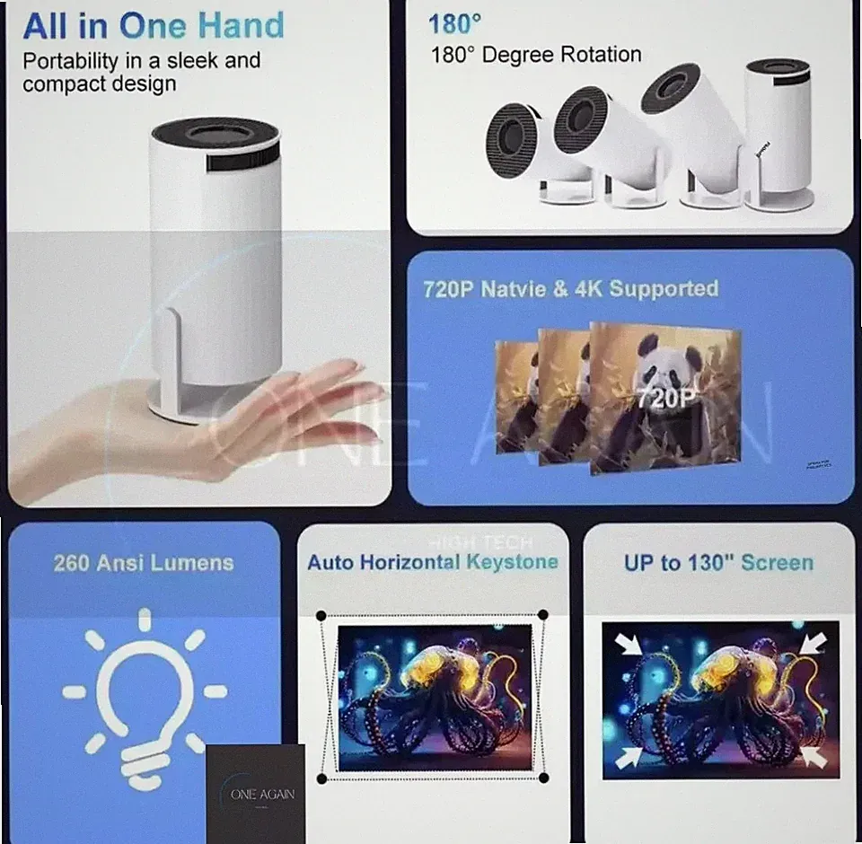 PROJEKTOR 4K UHD MINI SMART 5G WLAN LED PROJECTOR BLUETOOTH ANDROID HDMI