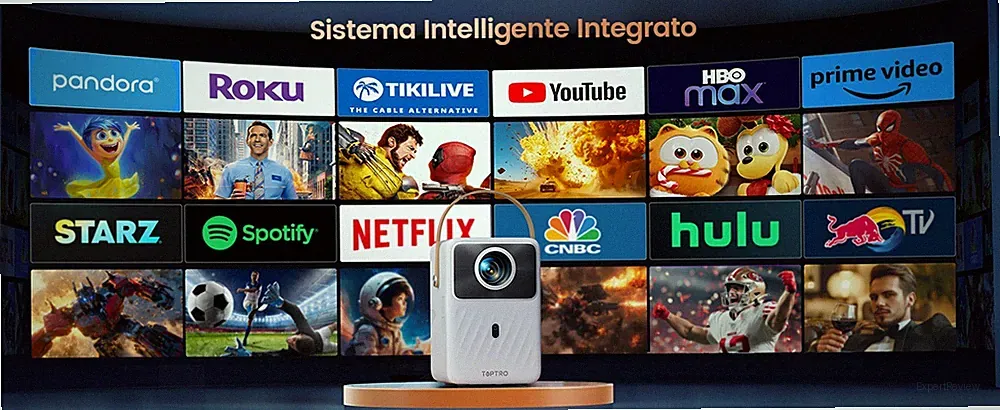 TOPTRO B1 Tragbarer Full HD Projektor ⭐Integrierter Akku & Android TV⭐
