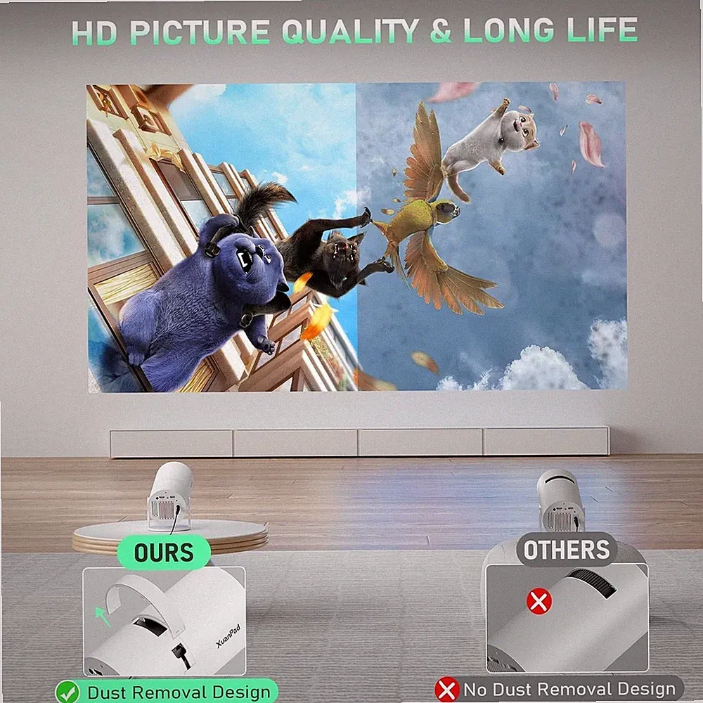 Tragbarer Mini Beamer 1080P WiFi Bluetooth Netflix 210° drehbarer Ständer
