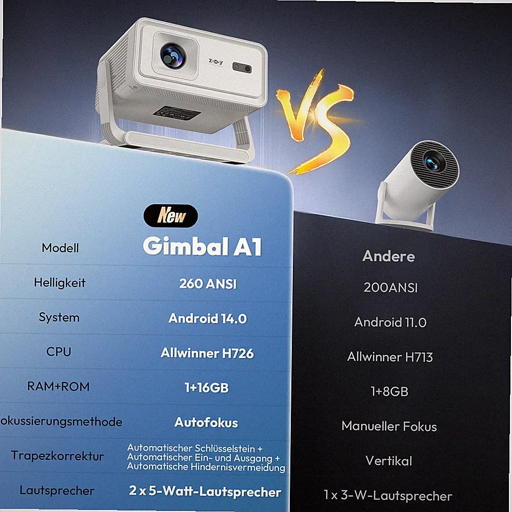 XGODY 8K Beamer Projektor Autofokus Android14 400Ansi 16GB WiFi Heimkino